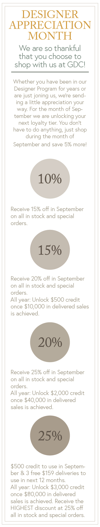 GDC Home Designer Incentive Program: To the Trade | GDC Home