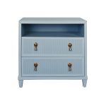 Matte Light Blue Lacquer