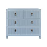 Matte Light Blue Lacquer