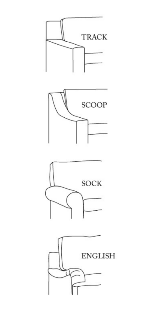 Illustration showing some of the different sofa arm styles available at GDC Home's Charleston furniture stores: Track arm, scoop arm, sock arm, English arm